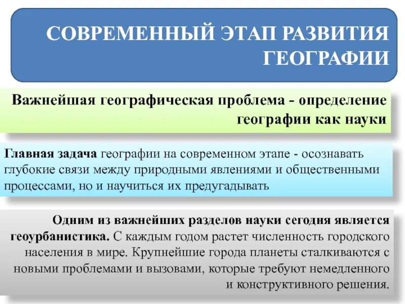 Задачи географии как науки. Задачи современной географии. Важнейшие задачи географии как науки. Этапы развития географической науки.