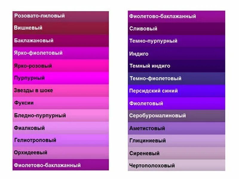 Могут быть выполнены в цвет. Оттенки фиолетового. оттенки фиолетового с названиями. фиолетовые цвета названия. сиреневый и фиолетовый цвет.