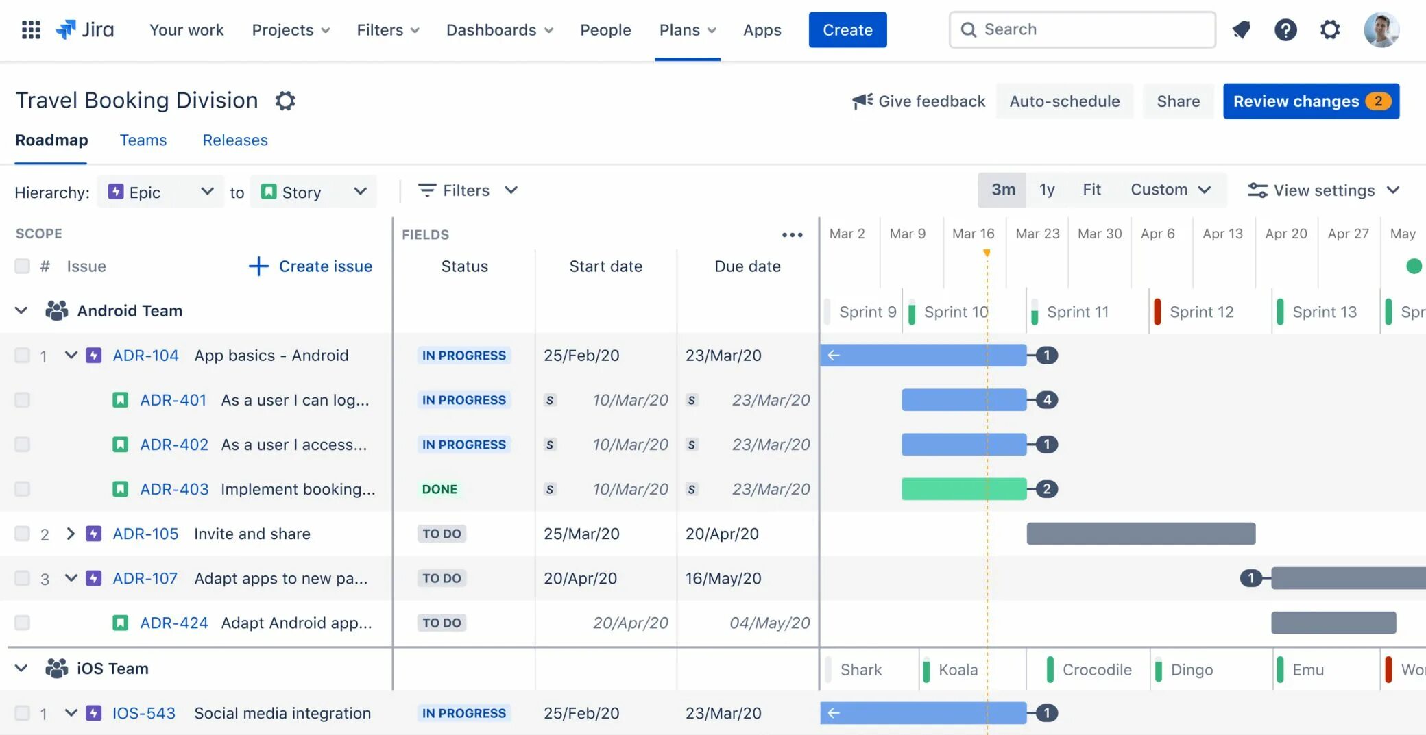 Jira проекты. Управление проекта Джира. Джира задачи. Системы управления проектами Jira.