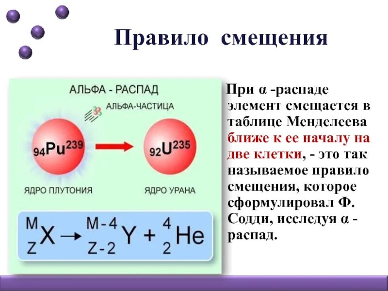 При распаде ядро превращается в ядро. Альфа распад формула. Реакция Альфа распада формула. Правило смещения для Альфа бета и гамма распада. Правило смещения ядер при радиоактивном распаде.