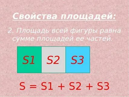 Свойства площади прямоугольника