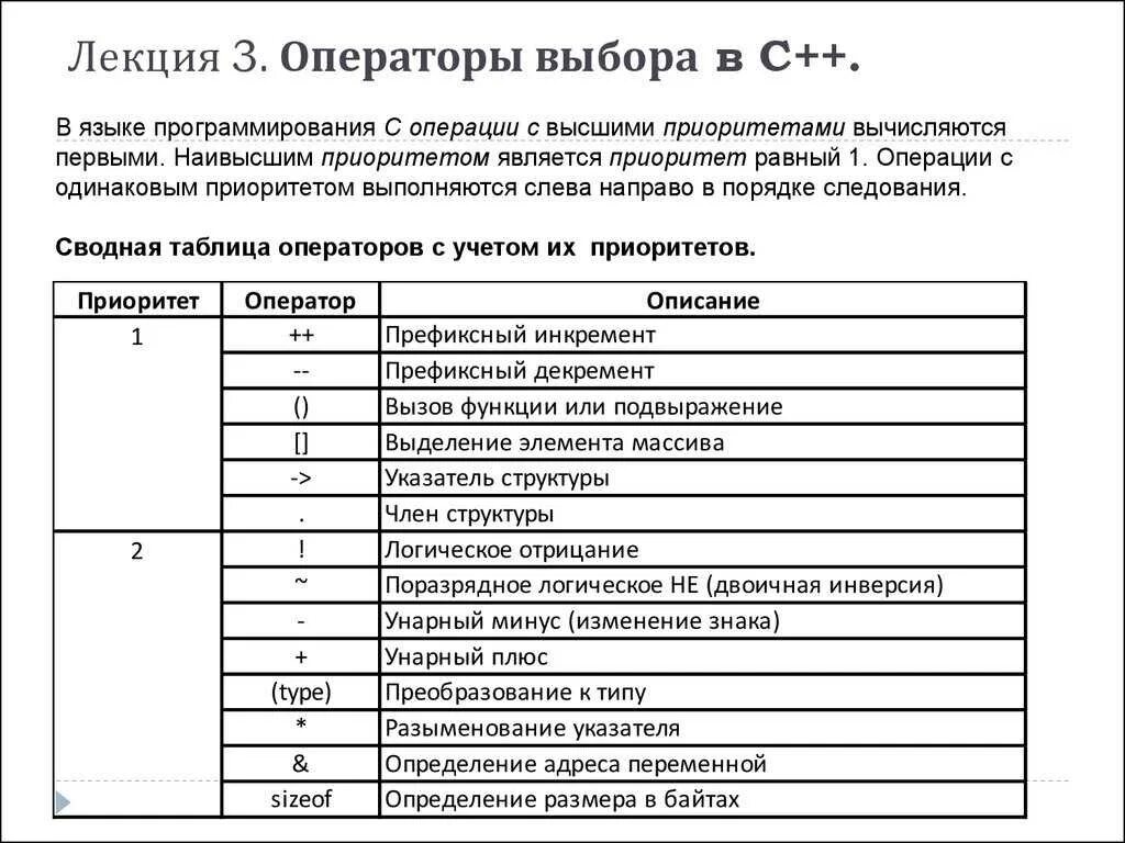 Логическое и в c