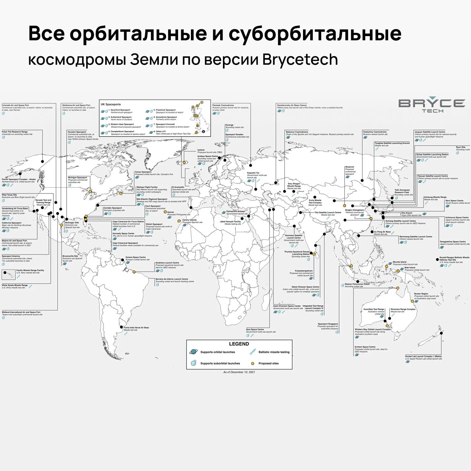 Самые космодромы россии. Карта космодромов в мире. Сколько космодромов в мире по странам. Космодромы США на карте.