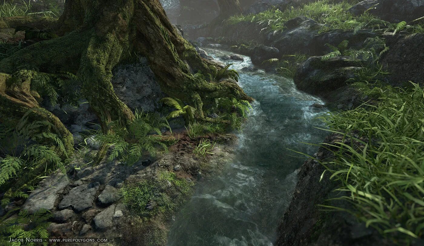 Environments view