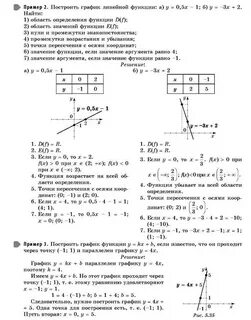 Линейные функции область допустимых значений