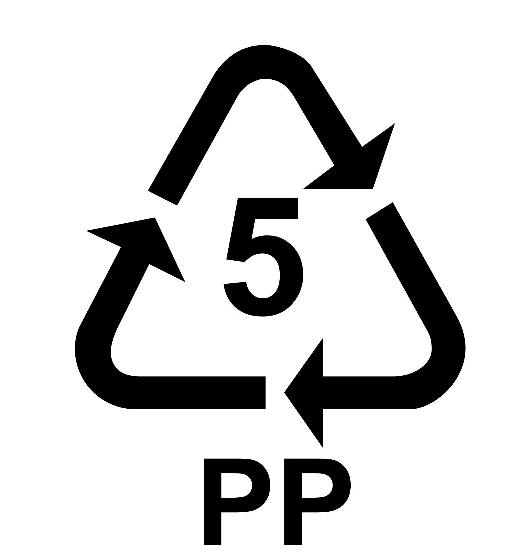 Класс pp