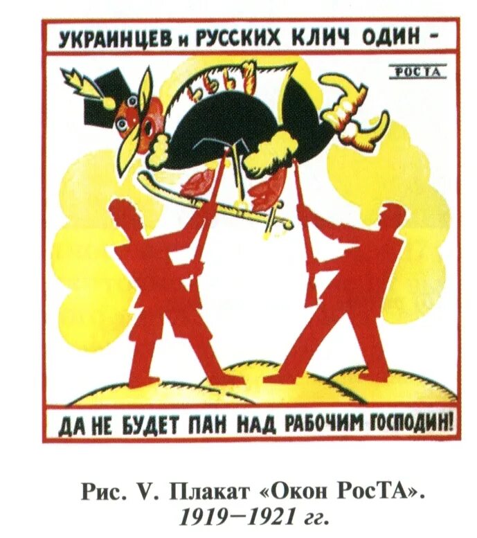 Русские и украинцы братья. Русский и украинец братья навек плакат. Плакат украинцев и русских клич один. Русские и украинцы братья плакат. Хохол русскому не брат.