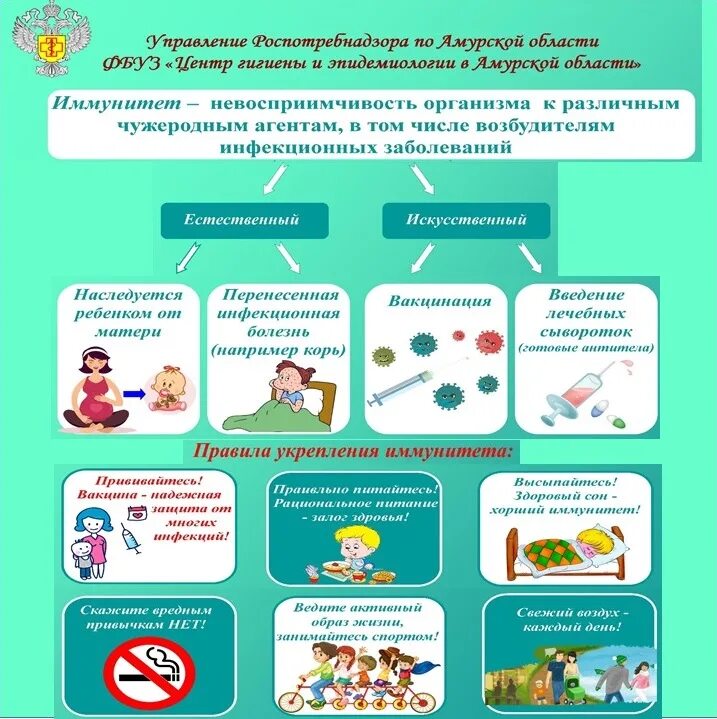 государственная санитарно-эпидемиологическая служба. лицензия центр гигиены и эпидемиологии. центр гигиены и эпидемиологии в тверской области. область аккредитации органа инспекции. лицензии фбуз "центр гигиены и эпидемиологии в тверской области".