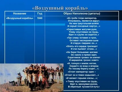 Стихотворение наполеона