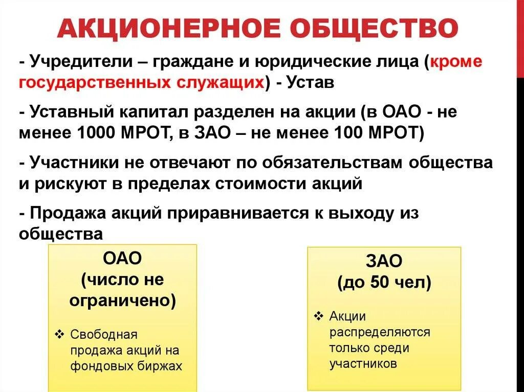 Участниками общества могут быть