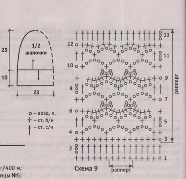 Схемы вязаных шапок с отворотом. Вязание шапки для девочки спицами с описанием. Схема вязания шапки спицами. Вязание спицами шапки для женщин. Схема убавления петель на шапке спицами.