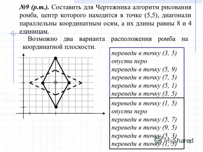 Составить программу для чертежника. Кумир чертежник ромб. алгоритм для чертежника в кумире. составьте для чертёжника алгоритом рисования. составьте для чертежника алгоритм рисования.