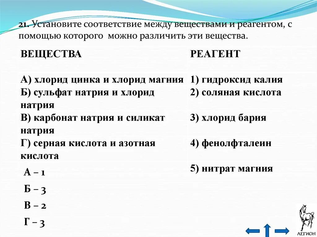 Реагенты хлорида цинка. Как различить хлорид цинка и хлорид магния. Хлорид цинка и хлорид магния. Хлорид цинка гидроксид магния хлорид цинка. Хлорид цинка и гидроксид магния.