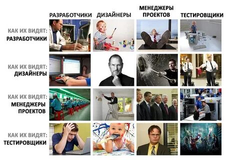 Вижу менеджер