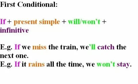 1 conditional правило и примеры