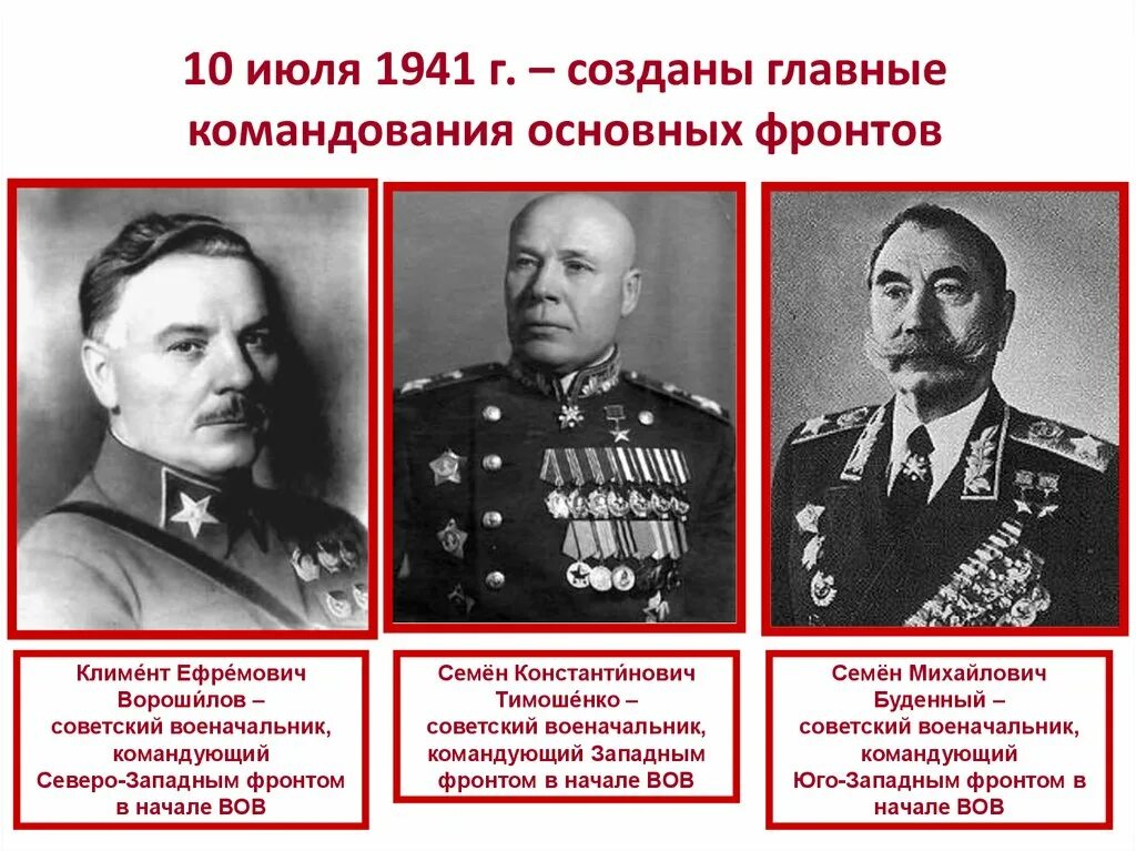 Назовите командующих фронтов