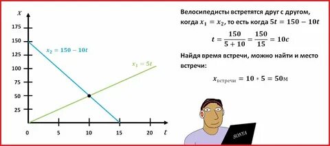 Определите область определения функции d(y). Нули функции. Найдите нули функции. Что такое x в. Область определения функции параболы.