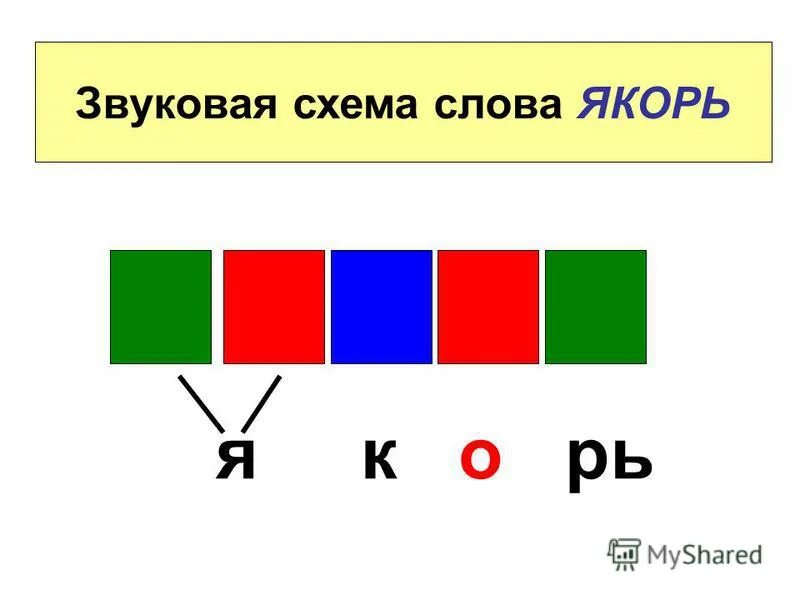 Схема слова синий