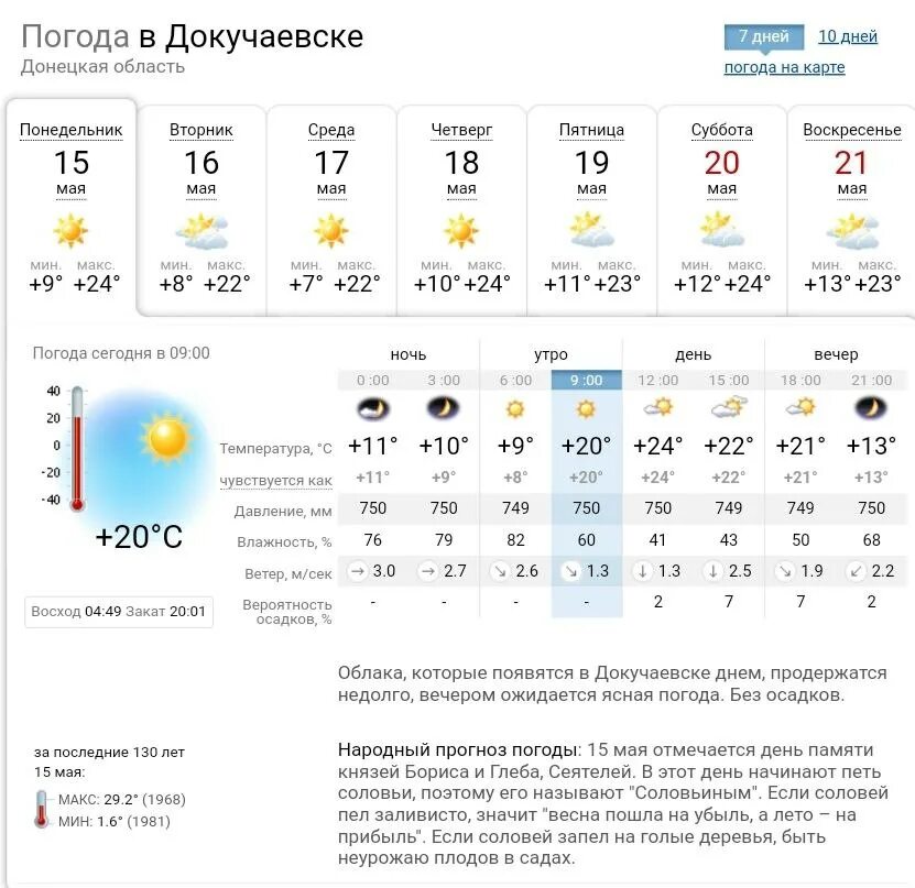 Погода в Луганске. Погода в Луганске сегодня. Прогноз погоды Луганск на сегодня. Погода Луга.