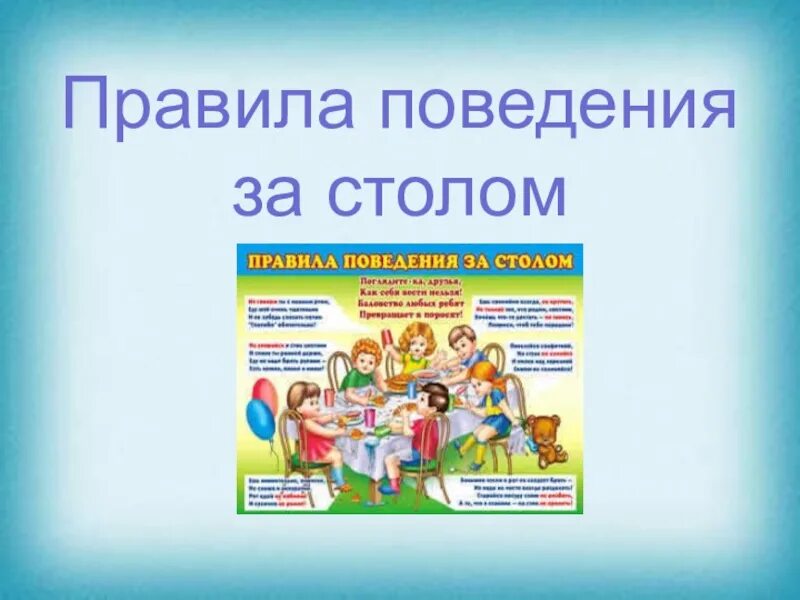 Правила этикета 2 класс презентация. Правила поведения за столом. Правила поведения зостолом. Правила этикета за столом. Правила поведения за столом 2 класс.