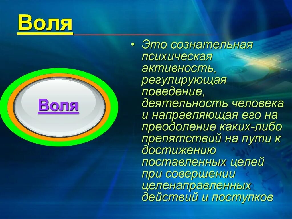 Воля это регулирование своим поведением. На воле. Психическая активность. Активность психики.