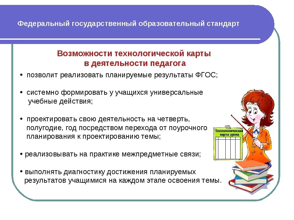 Урок технологии в условиях фгос. Планируемые Результаты урока. Планируемые образовательные Результаты. Планируемые Результаты ФГОС. Технологическая карта современного урока.