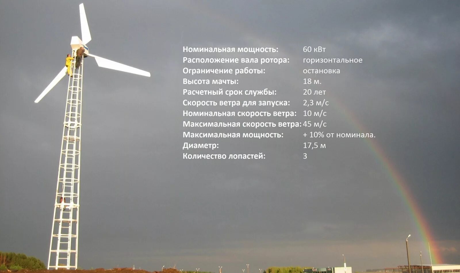 Ветрогенератор Condor Air 60. Лопасть ветрогенератора 126. Вертикальный ветрогенератор sv300. Ветровой Генератор-1004.