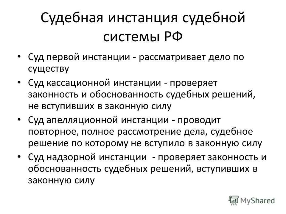 Суды первых инстанций