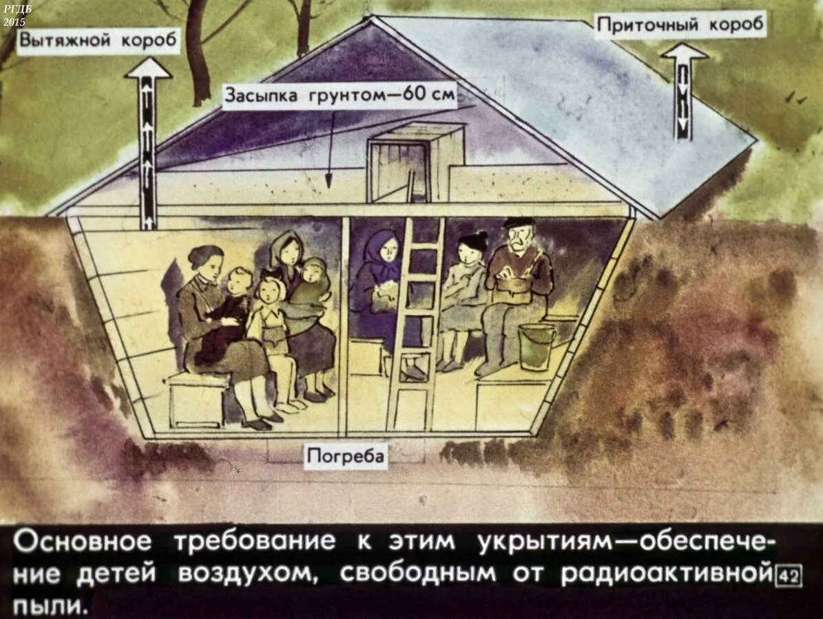 Защитное сооружение укрытие от огня противника. Убежище от оружия массового поражения. убежища от ядерного оружия. средства защиты от ядерного оружия массового поражения. укрытие от ядерного оружия.