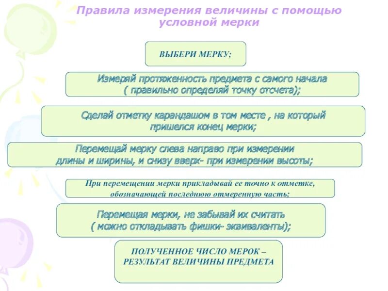 Формирование у детей представлений о величине. Правила измерения величины предметов. правила измерения величины предметов с помощью условной мерки. формирование представлений о величинах у дошкольников. измерение условной меркой для дошкольников.