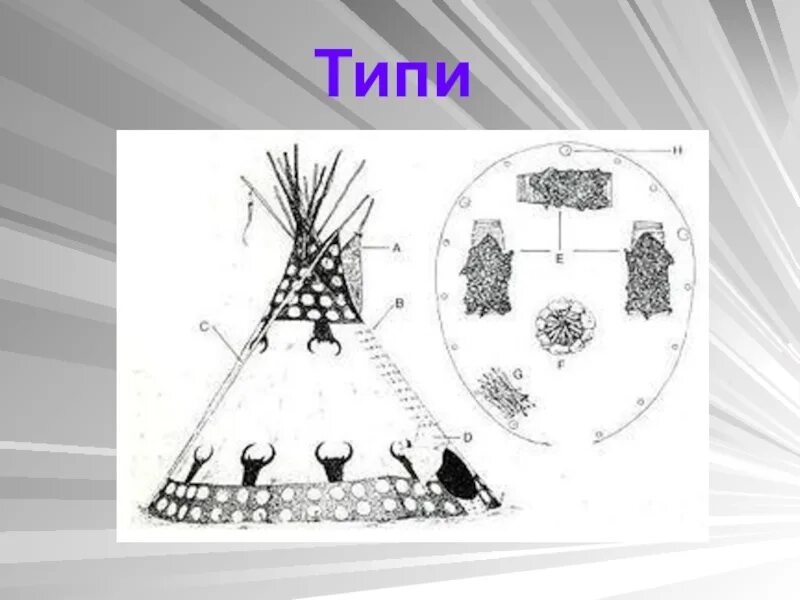 Типи типи луви луви. Типи жилище индейцев. устройство вигвама индейцев. типи чум внутри. типи жилище конструкция.