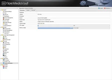System diagnostics