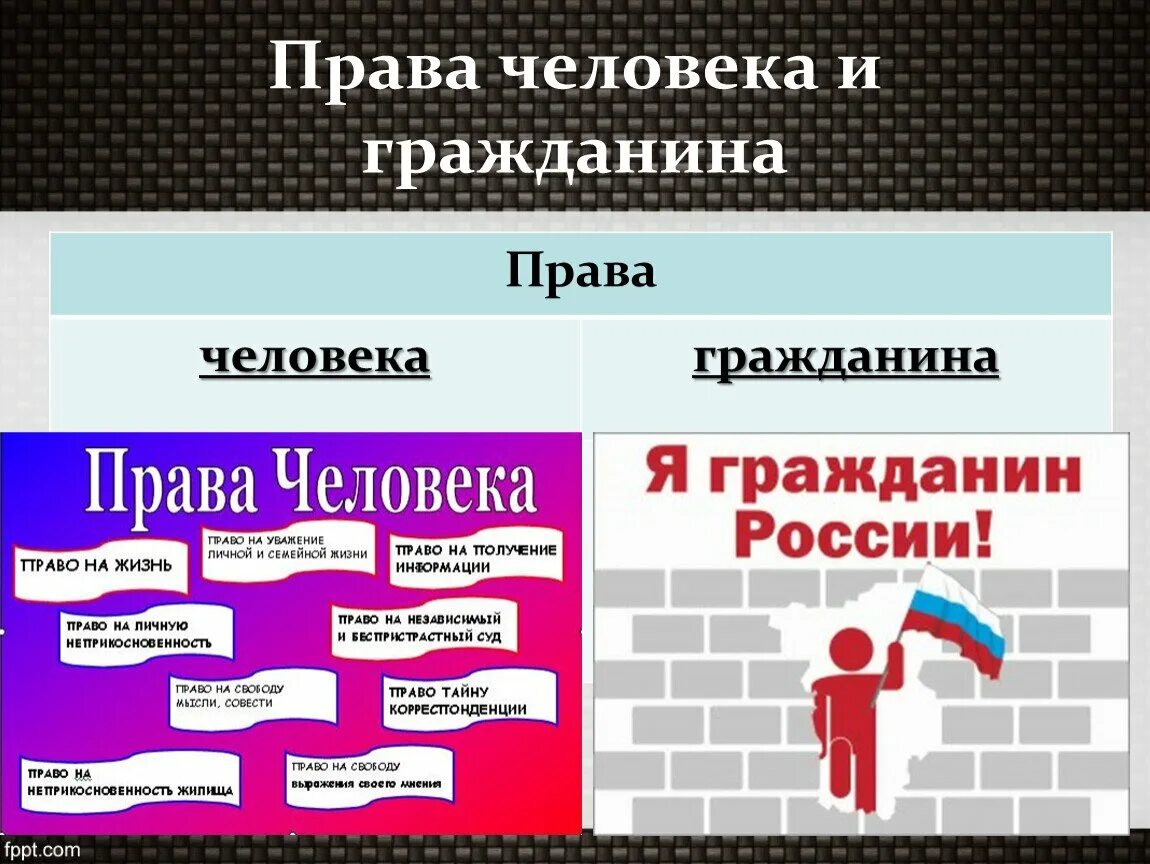 Правые люди отзывы. Правые люди отзывы. Митинг правых. Митинг. Правые люди отзывы.