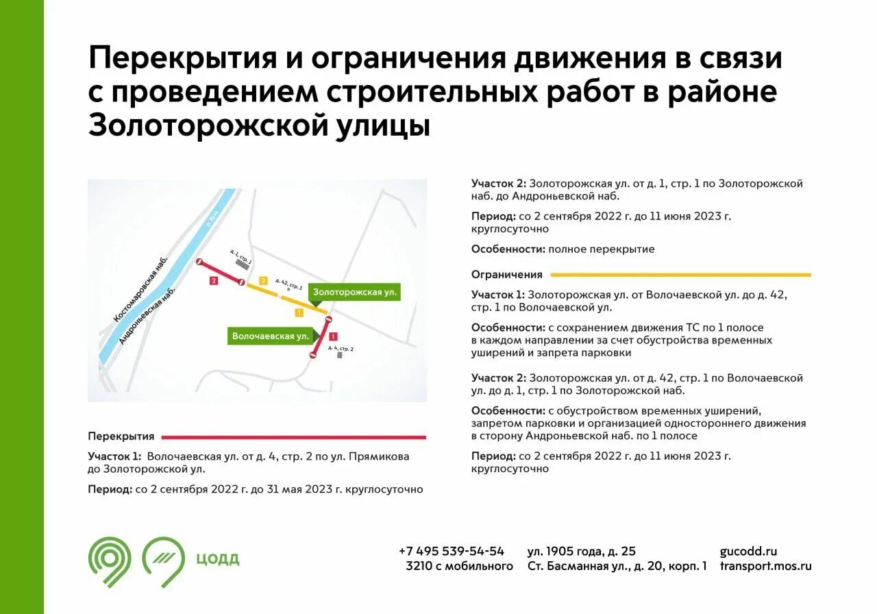 Перекрытие движения 21 сентября. Перекрытие движения. строительные ограничения. москва движение перекрыто. реконструкция мякининского шоссе схема.