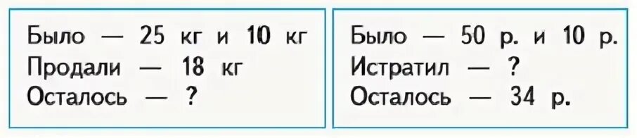 Математика 3 класс краткая запись