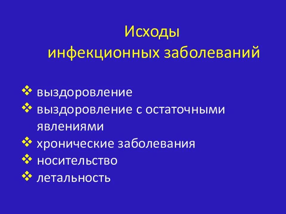 Определение вич инфекции. Исход любого инфекционного заболевания определяется. Характерные черты инфекционных болезней. Исход любого инфекционного заболевания определяется. Течение и исход воспаления.