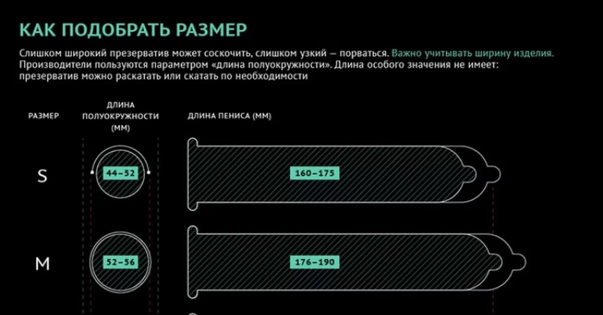 Как подобрать презик по размеру 15 см. Как подобрать презик по размеру 15 см