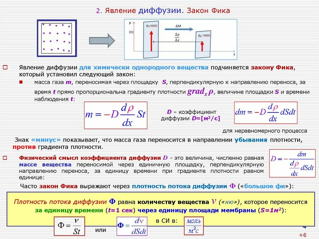 Формула фика. Формула фика для диффузии. Закон фика коэффициент диффузии. Явление переноса импульса. Второй закон фика формулировка.