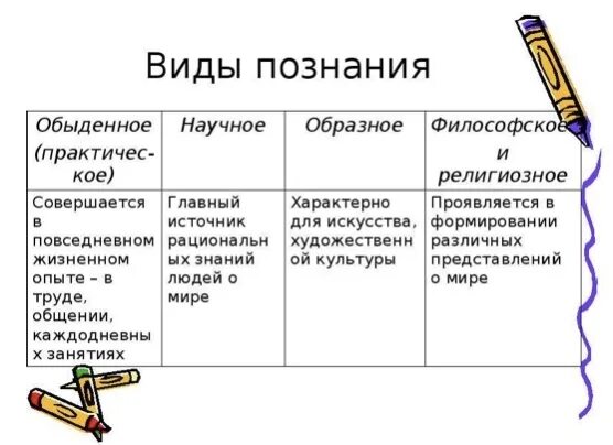 Способ и форма отличие: найдено 89 изображений