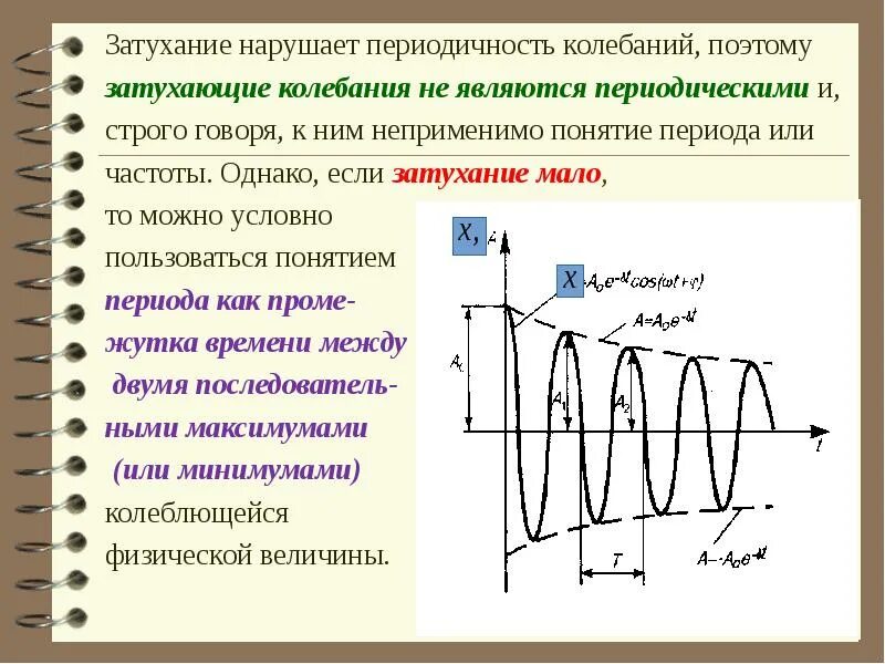 Затухающие колебания. Период затухающих колебаний. Затухание колебаний. Период затухания колебаний.