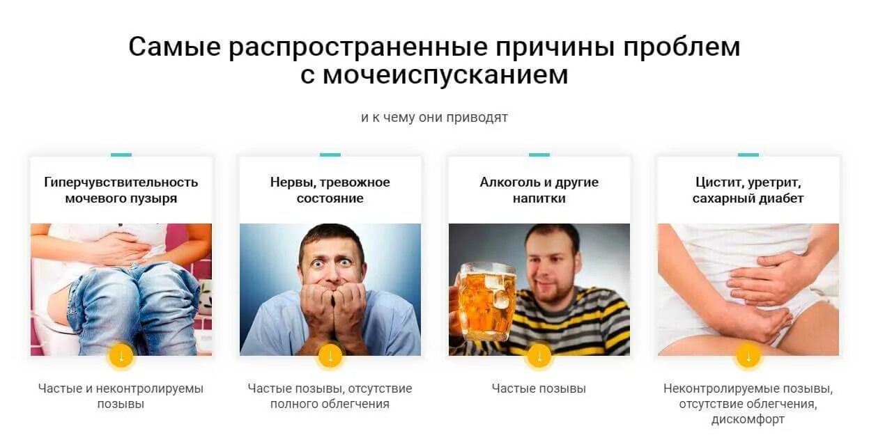 Как избавиться от мочеиспускания
