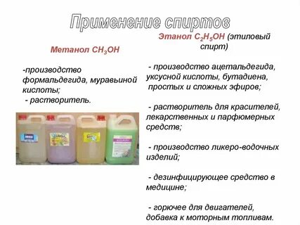 Применение спиртов в химии