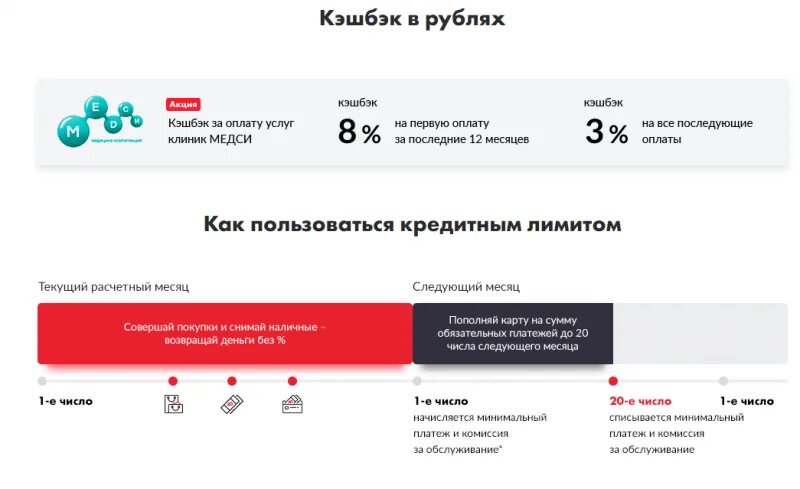 Карта с программой улучшения кредитной истории мтс. Кредитный лимит мтс. карта мтс банка. кредитная карта мтс кэшбэк льготный период. лимиты мтс банк.