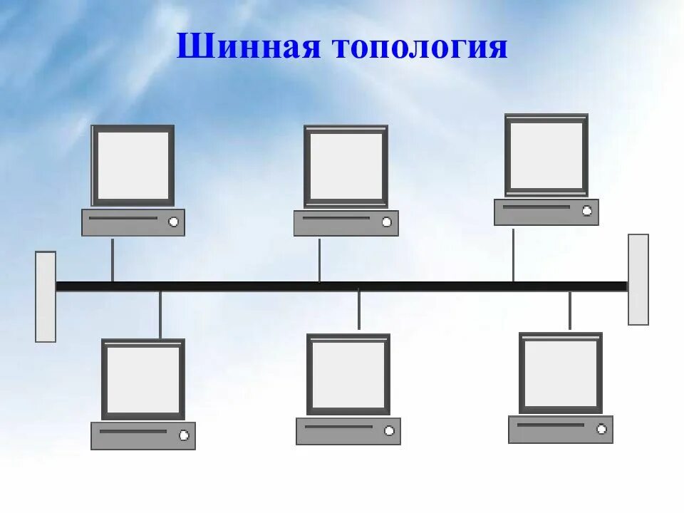 Топология сети общая шина. Топологий вычислительных сетей шина. Общая шина топология сети. Общая шина топология сети схема. Шинная топология локальной сети.