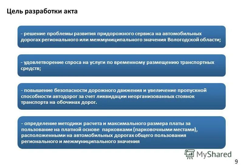 формы межмуниципального сотрудничества. объекты межмуниципального значения. объекты межмуниципального значения. автомобильные дороги регионального или межмуниципального значения. дороги общего пользования федерального значения.
