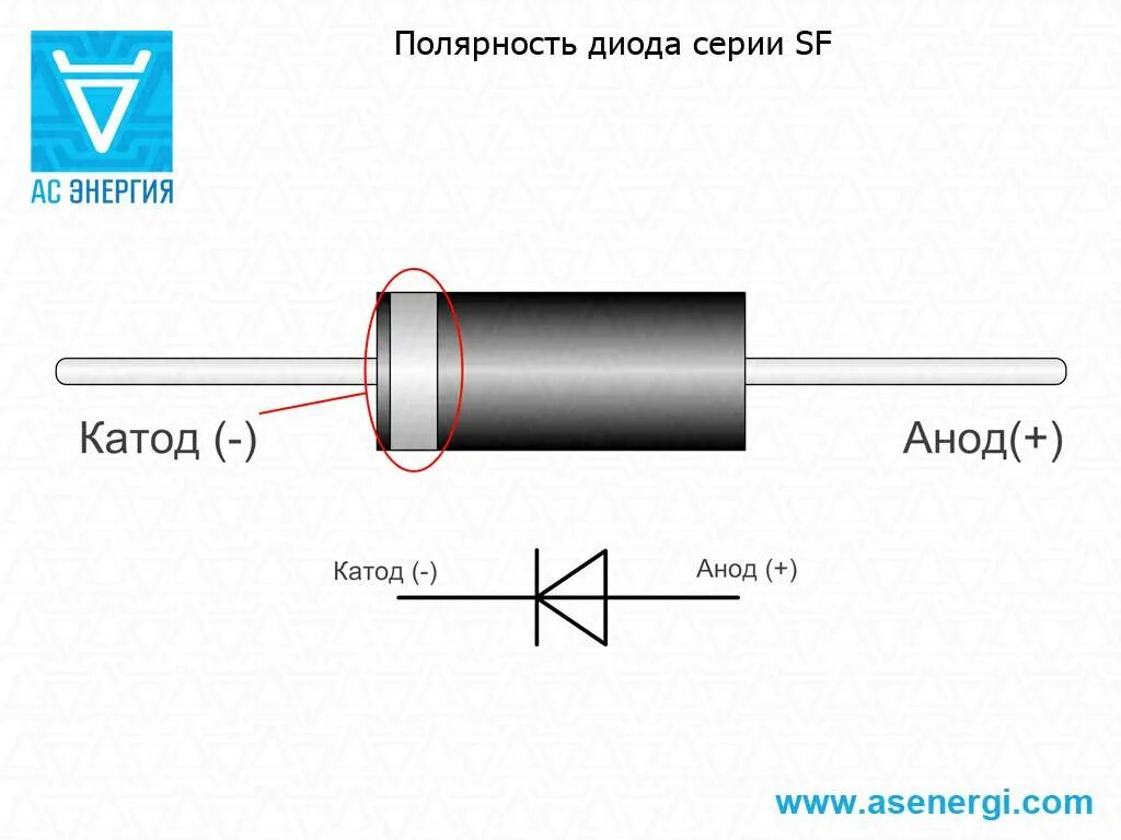 Где у диода. Диод анод катод. Диод обозначение анод катод. Диод Шоттки анод катод. 1n диоды полярность.