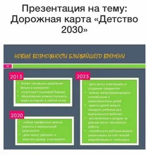 Ст 2030