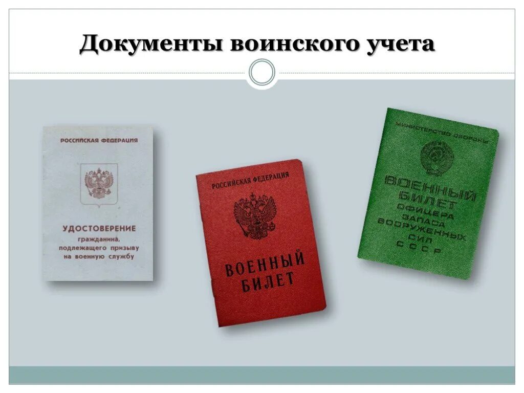 Билет не подлежит. Документы по воинскому учету. Документы военного учета. Документы военног оучёта. Документы воинского учета для военнообязанных.