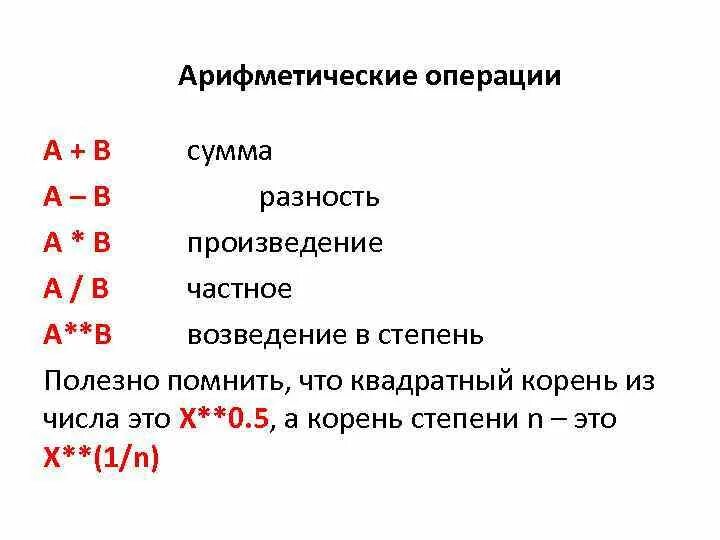 Степень в питоне. Возведение в степень в питоне. Возведение в квадрат в питоне. Питон возведение числа в степень.