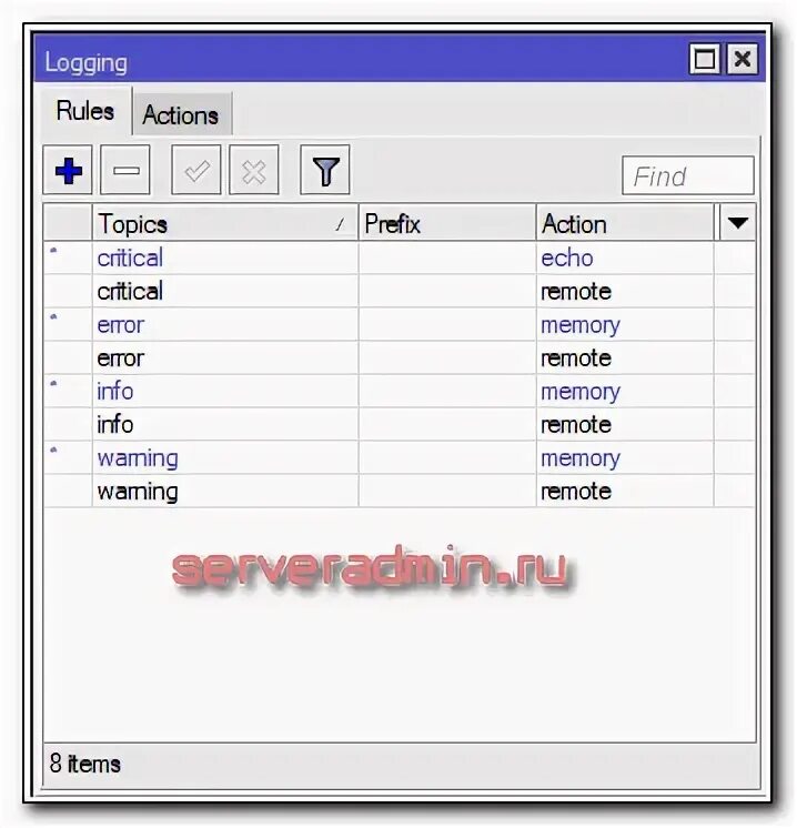 Сбор логов windows